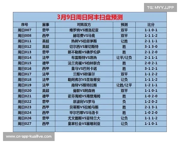 英超竞彩推荐分析，精准预测助你赢得每一场精彩赛事